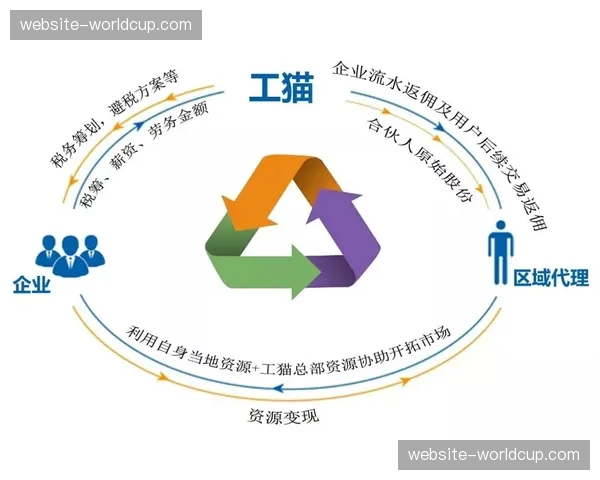 新财务可持续性规则下，法甲俱乐部如何平衡转播收入依赖与多元化经营